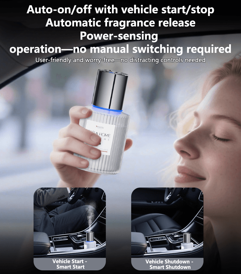 Fragrance Sprayer - Image 7