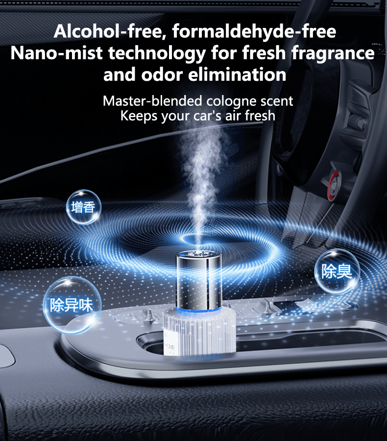 Fragrance Sprayer - Image 5
