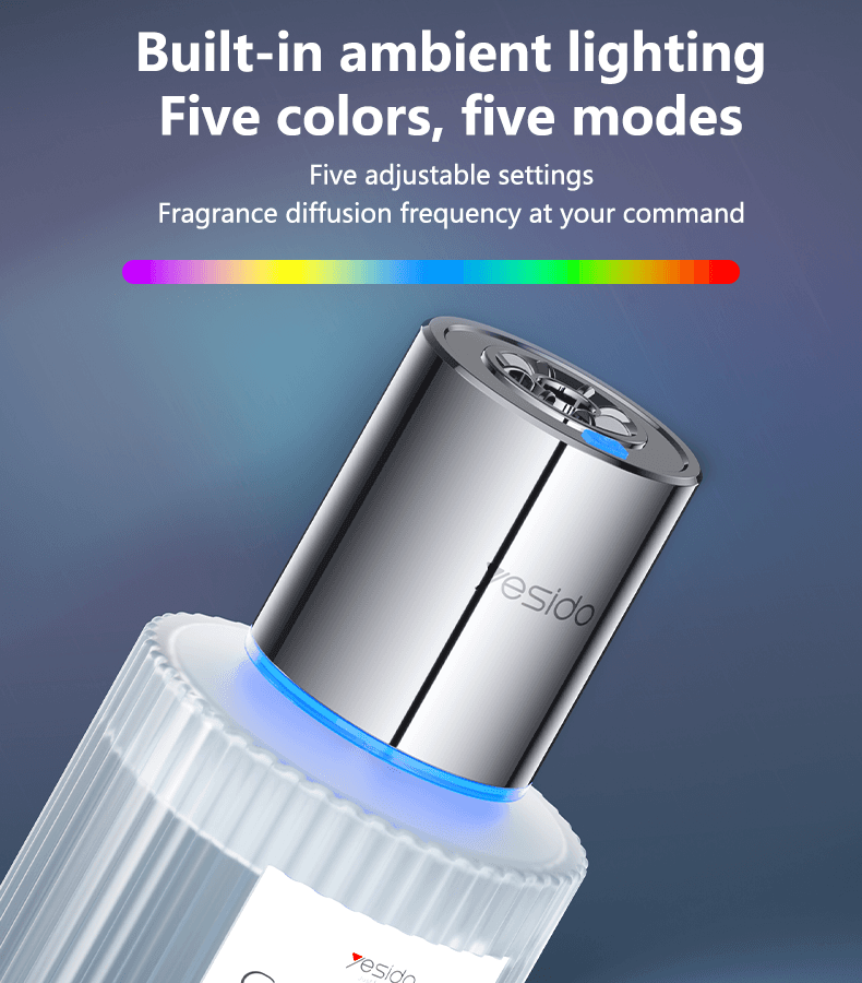 Fragrance Sprayer - Image 4