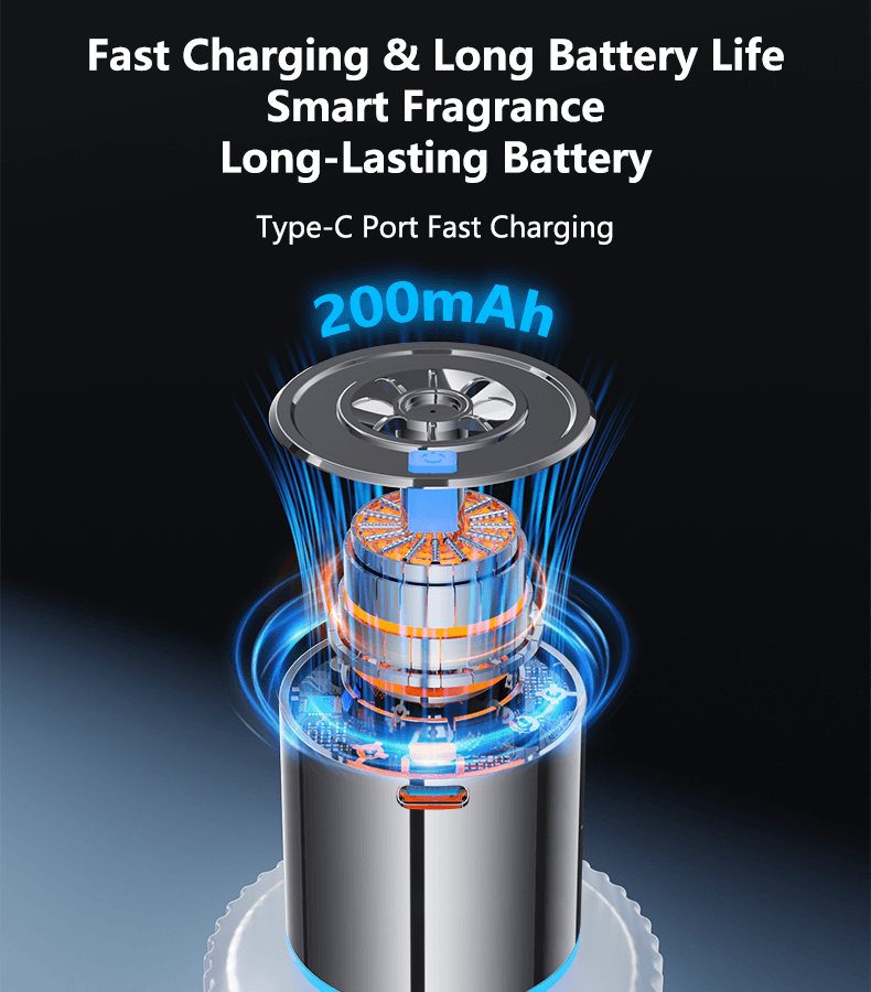 Fragrance Sprayer - Image 6