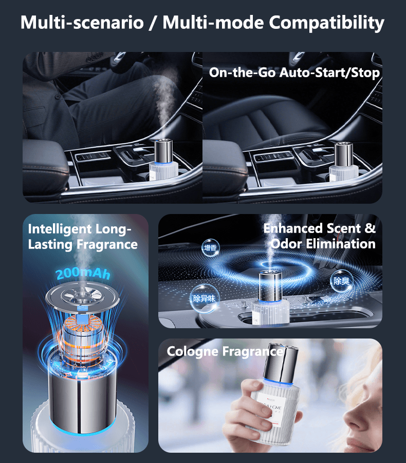 Fragrance Sprayer - Image 8